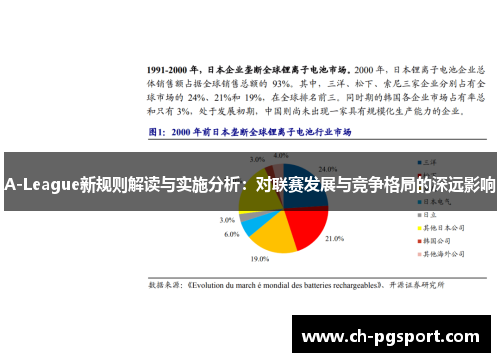 A-League新规则解读与实施分析：对联赛发展与竞争格局的深远影响