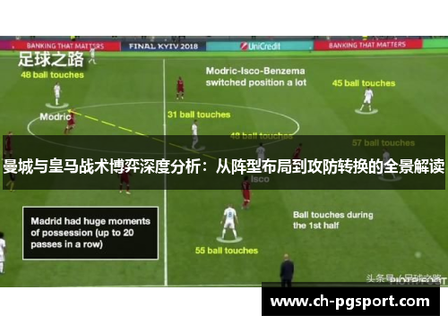 曼城与皇马战术博弈深度分析：从阵型布局到攻防转换的全景解读