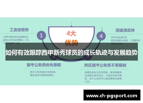 如何有效跟踪西甲新秀球员的成长轨迹与发展趋势