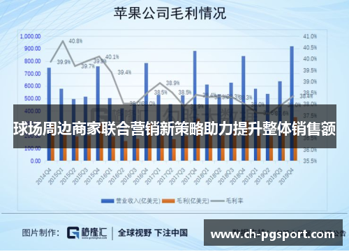 球场周边商家联合营销新策略助力提升整体销售额
