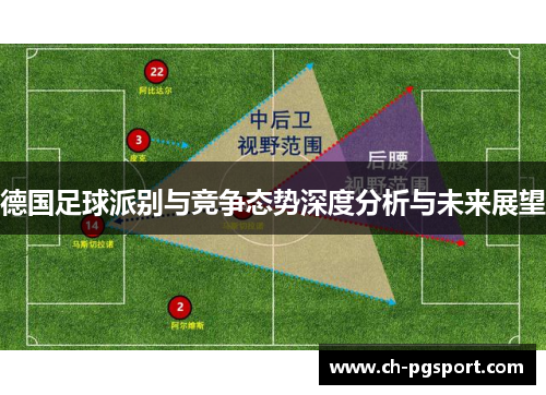 德国足球派别与竞争态势深度分析与未来展望