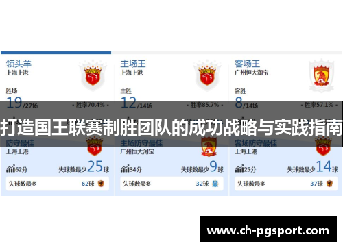 打造国王联赛制胜团队的成功战略与实践指南