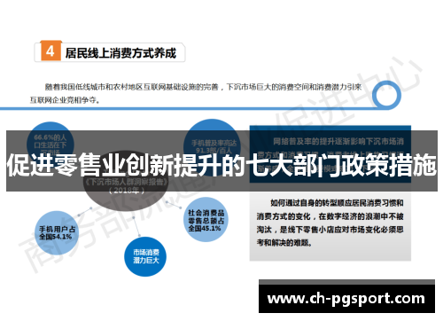 促进零售业创新提升的七大部门政策措施
