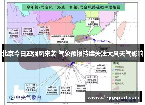 北京今日迎强风来袭 气象预报持续关注大风天气影响