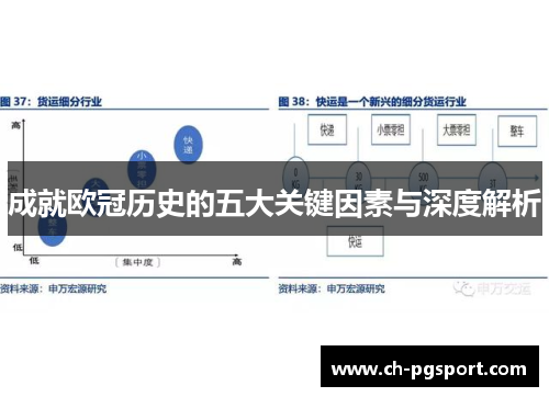 成就欧冠历史的五大关键因素与深度解析