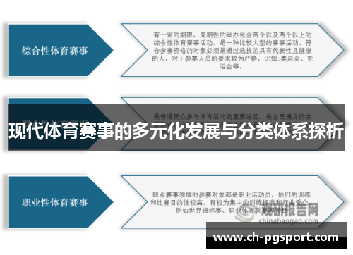 现代体育赛事的多元化发展与分类体系探析
