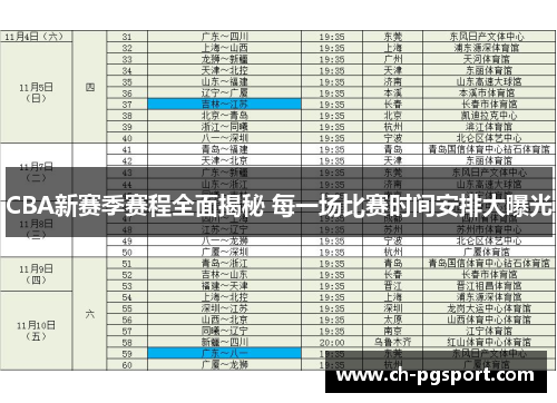 CBA新赛季赛程全面揭秘 每一场比赛时间安排大曝光