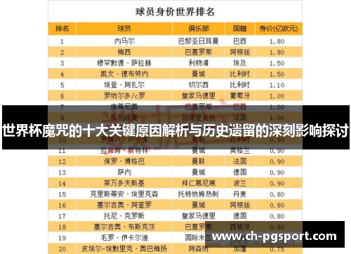 世界杯魔咒的十大关键原因解析与历史遗留的深刻影响探讨