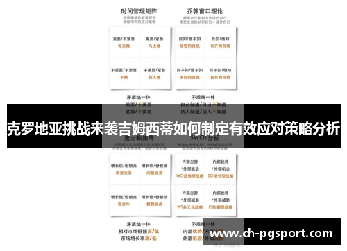 克罗地亚挑战来袭吉姆西蒂如何制定有效应对策略分析