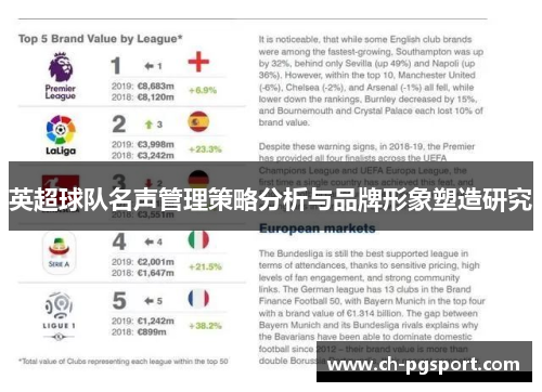 英超球队名声管理策略分析与品牌形象塑造研究
