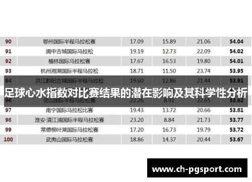 足球心水指数对比赛结果的潜在影响及其科学性分析 足球心水指数对比赛结果的潜在影响及其科学性分析