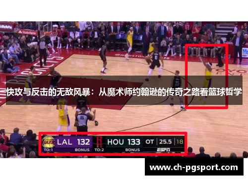 快攻与反击的无敌风暴：从魔术师约翰逊的传奇之路看篮球哲学