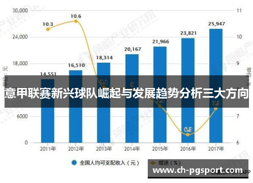 意甲联赛新兴球队崛起与发展趋势分析三大方向
