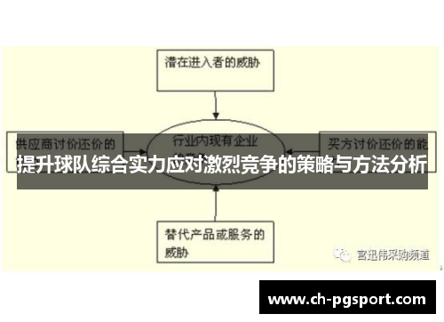 提升球队综合实力应对激烈竞争的策略与方法分析