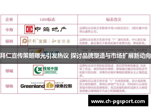 拜仁宣传策略曝光引发热议 探讨品牌塑造与市场扩展新动向