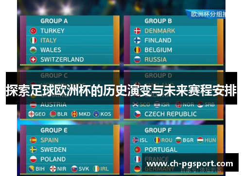 探索足球欧洲杯的历史演变与未来赛程安排